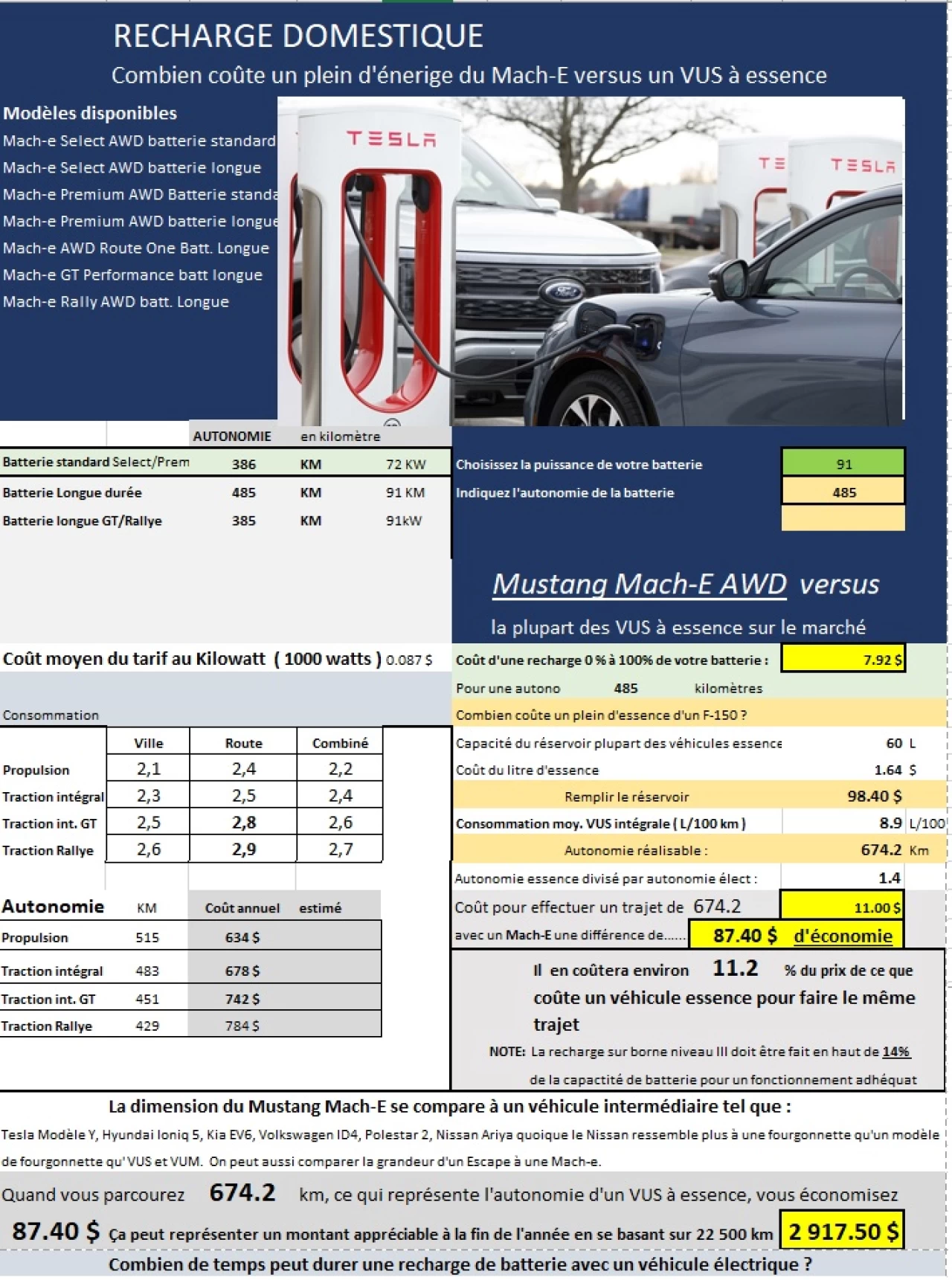 2024 Ford Mustang Mach-E PREMIUM AWD https://www.st-norbertford.com/resize/b990ff35b810a3abc0cc817b2ca24889-1