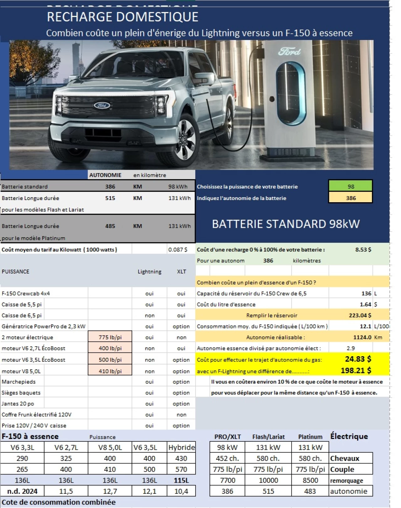 2024 Ford F-150 Lightning XLT 4X4 https://www.st-norbertford.com/resize/b990ff35b810a3abc0cc817b2ca24889-1